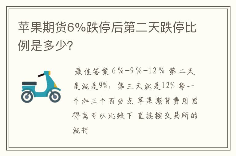 苹果期货6%跌停后第二天跌停比例是多少？